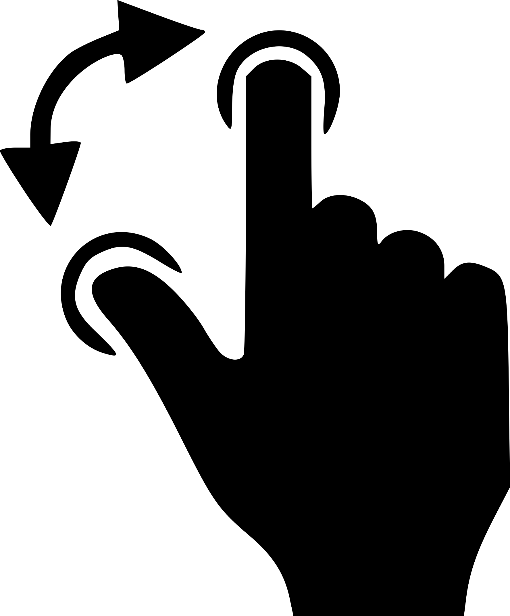 Gui Gesture Rotate Sticker Svg Vector Free Vectors